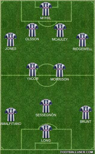 West Bromwich Albion Formation 2013