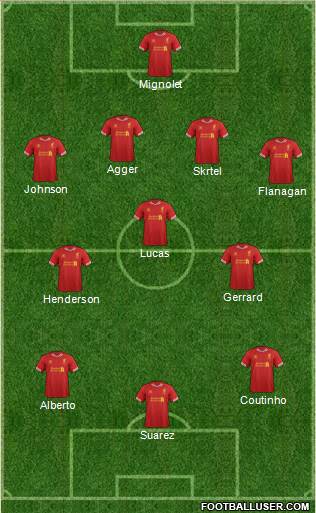Liverpool Formation 2013