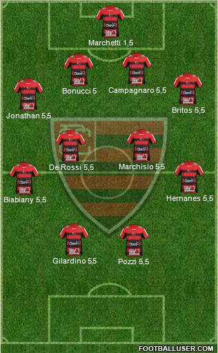 Oeste FC Formation 2013
