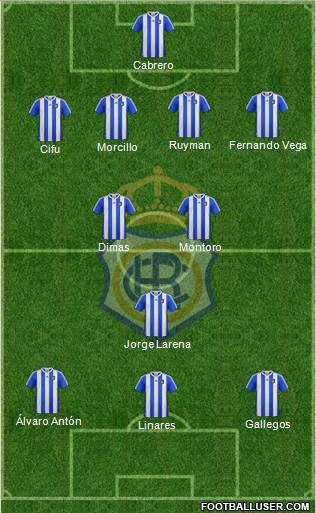 R.C. Recreativo de Huelva S.A.D. Formation 2013