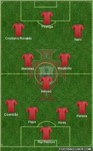Portugal Formation 2013