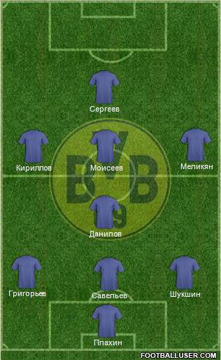 Borussia Dortmund Formation 2013