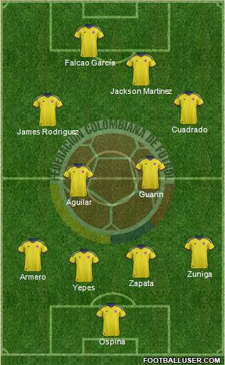 Colombia Formation 2013
