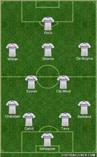 Chelsea Formation 2013