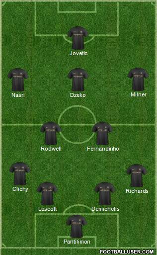 Manchester City Formation 2013