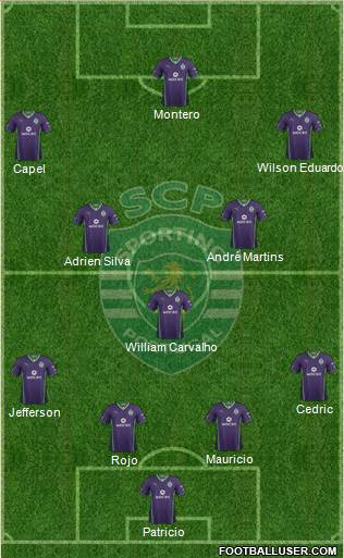 Sporting Clube de Portugal - SAD Formation 2013