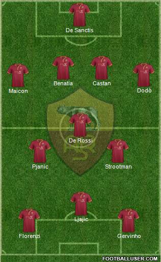 AS Roma Formation 2013