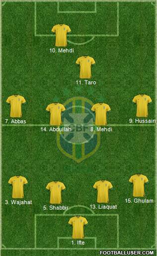 Brazil Formation 2013