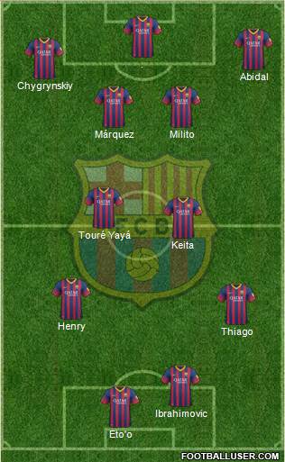 F.C. Barcelona Formation 2013