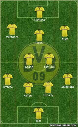 Borussia Dortmund Formation 2013