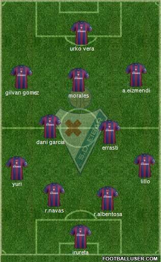 S.D. Eibar S.A.D. Formation 2013