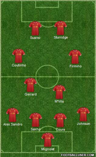 Liverpool Formation 2013