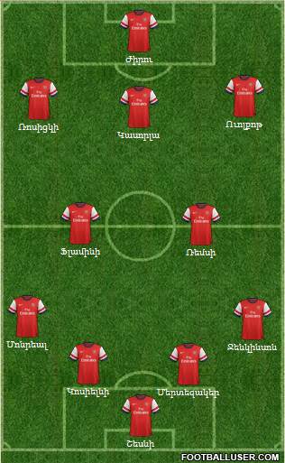Arsenal Formation 2013