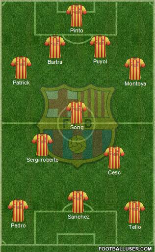 F.C. Barcelona Formation 2013