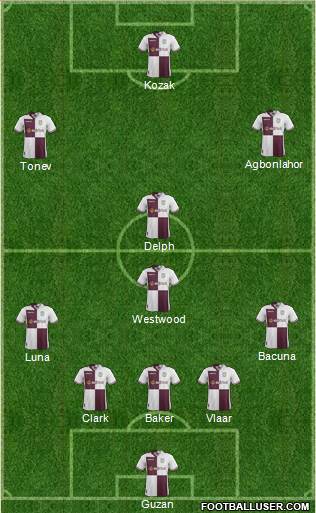 Aston Villa Formation 2013