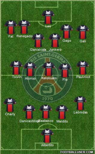 Paris Saint-Germain Formation 2013
