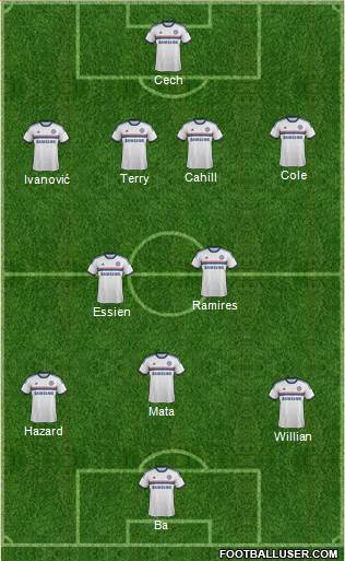 Chelsea Formation 2013