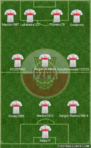 Poland Formation 2013