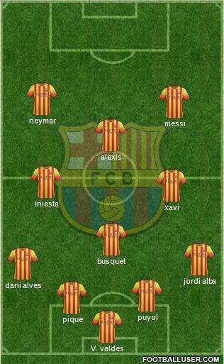 F.C. Barcelona Formation 2013