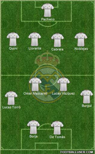 R. Madrid Castilla Formation 2013