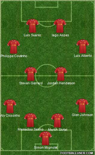 Liverpool Formation 2013