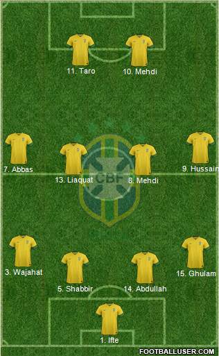 Brazil Formation 2013