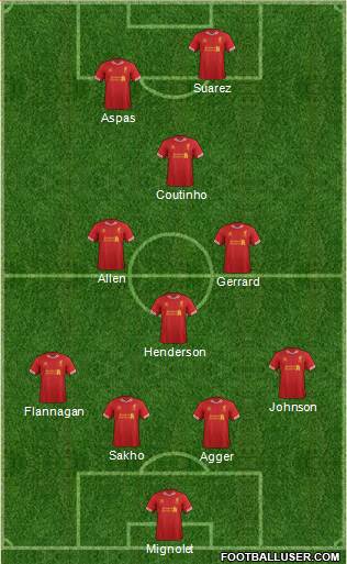 Liverpool Formation 2013