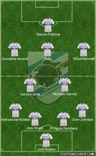 Sampdoria Formation 2013