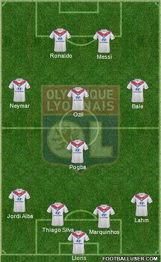 Olympique Lyonnais Formation 2013