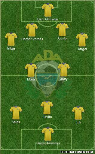A.D. Alcorcón Formation 2013