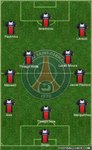 Paris Saint-Germain Formation 2013