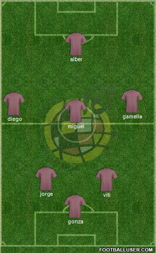 Spain Formation 2013