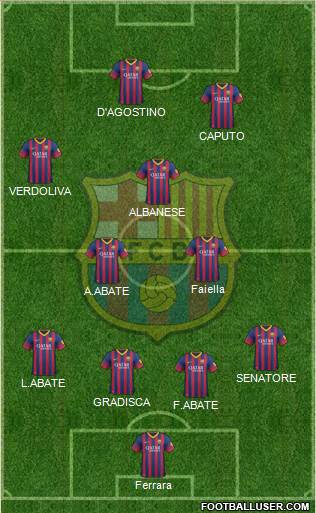 F.C. Barcelona Formation 2013