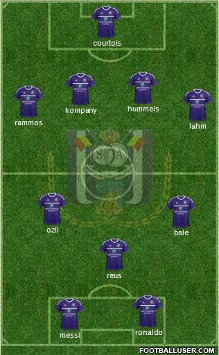 RSC Anderlecht Formation 2013