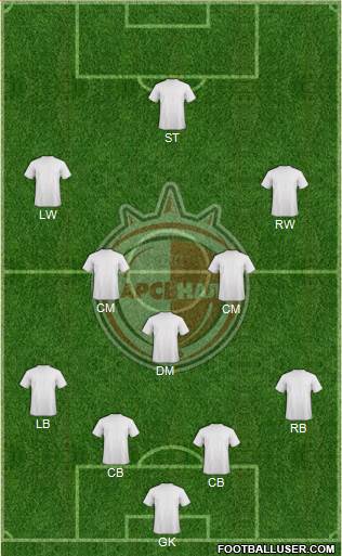Arsenal Bila Tserkva Formation 2013
