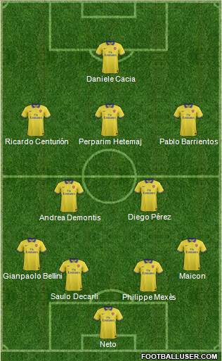 Arsenal Formation 2013