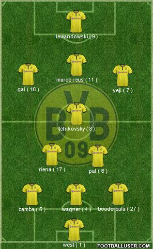 Borussia Dortmund Formation 2013