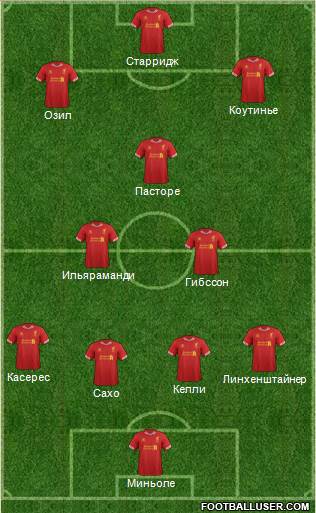Liverpool Formation 2013