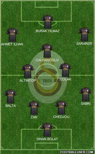Galatasaray SK Formation 2013