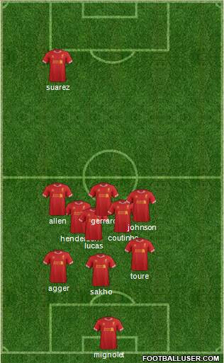Liverpool Formation 2013
