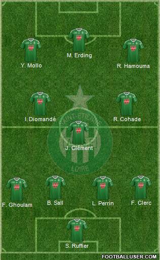 A.S. Saint-Etienne Formation 2013