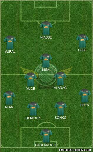 Akhisar Belediye ve Gençlik Formation 2013