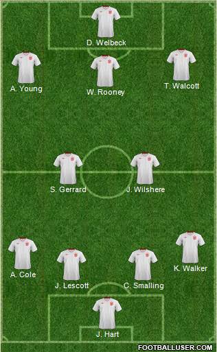 England Formation 2013