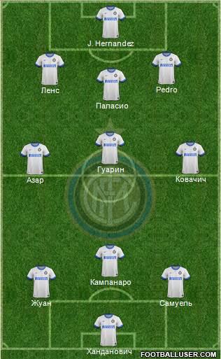 F.C. Internazionale Formation 2013
