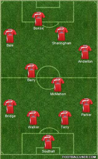 Ebbsfleet United Formation 2013
