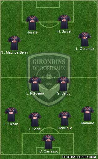 FC Girondins de Bordeaux Formation 2013