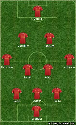 Liverpool Formation 2013