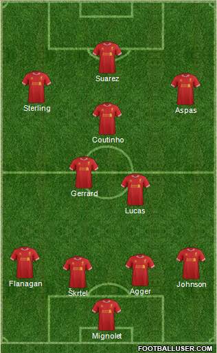 Liverpool Formation 2013