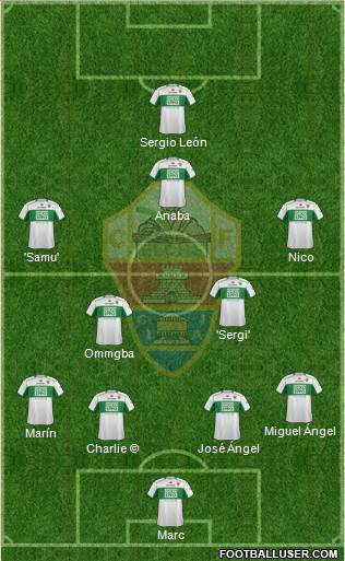 Elche C.F., S.A.D. Formation 2013
