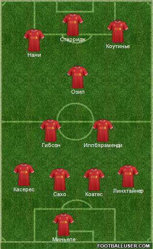 Liverpool Formation 2013